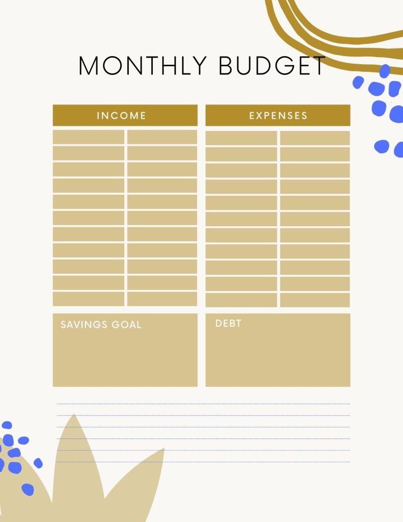 Monthly income, Expenses, savings and Debt Tracker