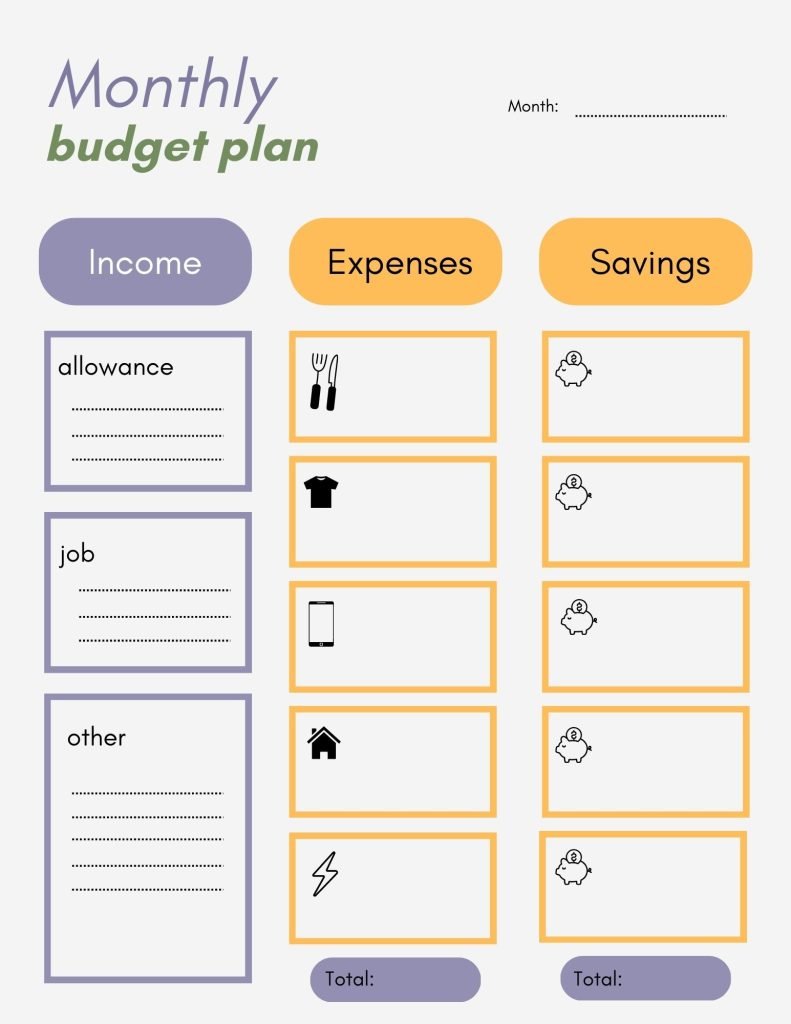 Monthly income, expenses and savings planner 