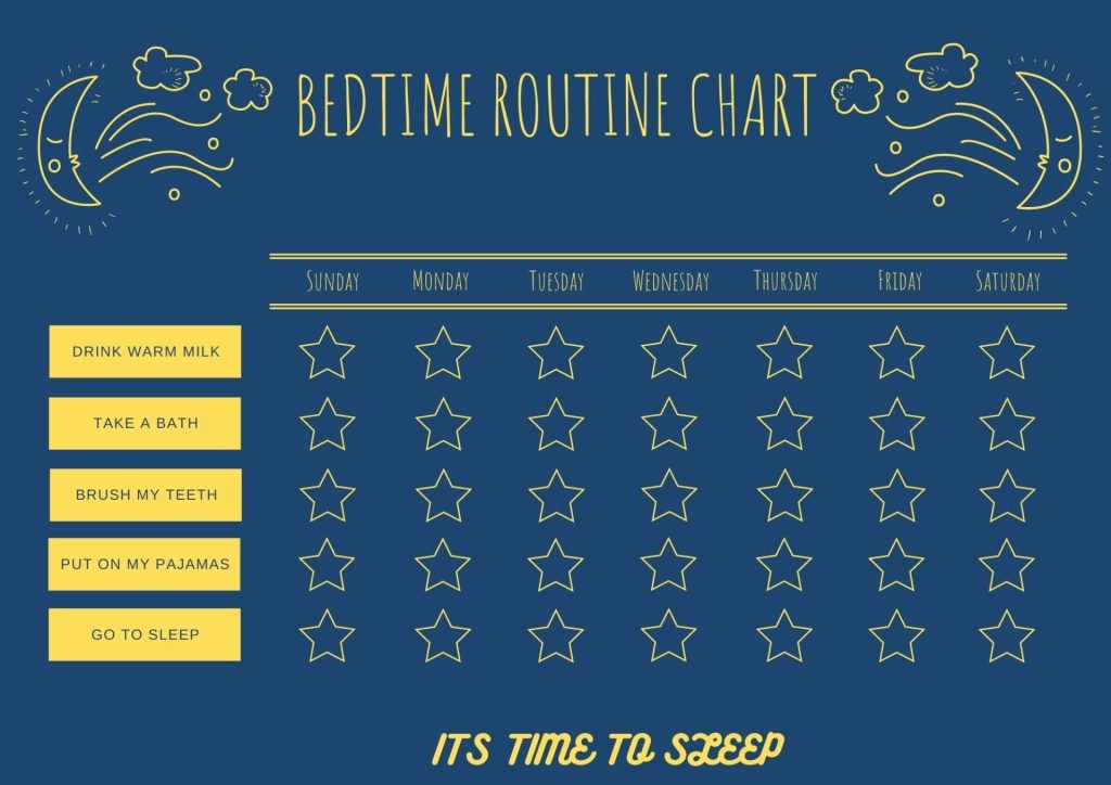 Blue and Yellow Simple Moon Bedtime Routine Chart