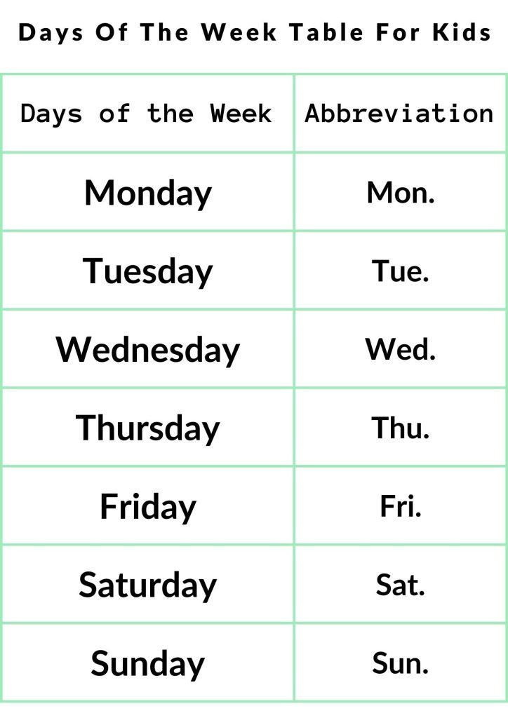 Days Of The Week Abbreviation