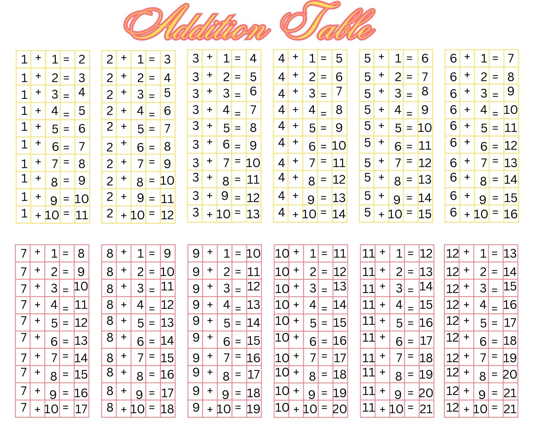 40-free-printable-addition-charts-printaboles