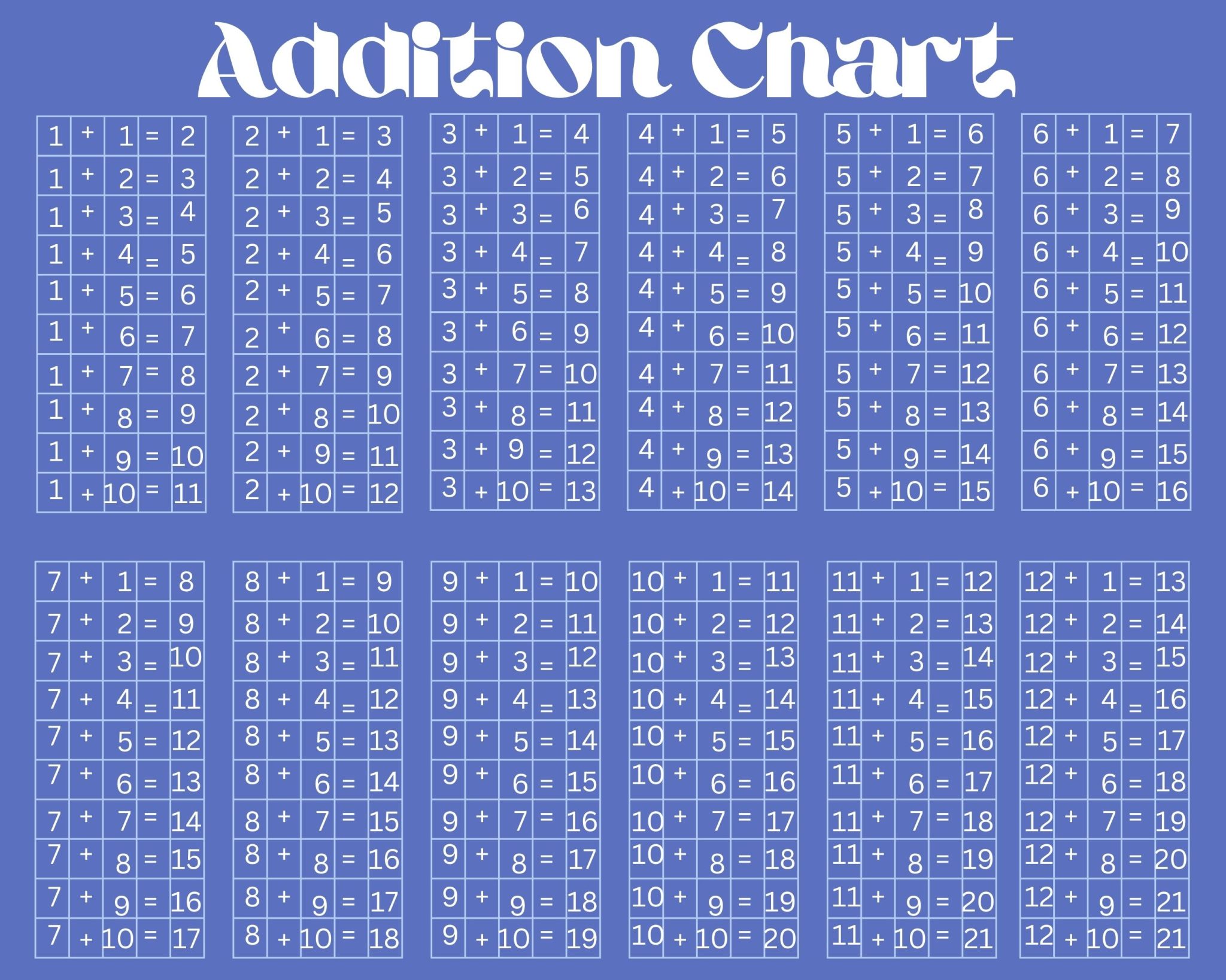 40-free-printable-addition-charts-printaboles